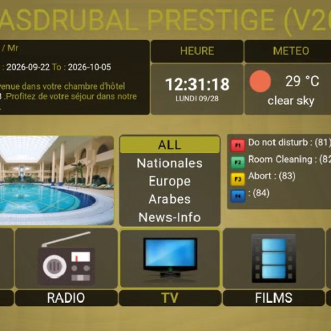 Interactive TV for Hotels